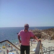 ���������� ������, ���� ������� ������, 33 ����, ������������ ��� ������, ����� � ���������, c�������� ���������