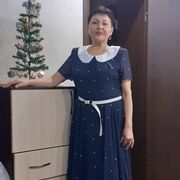 ���������� ������������, ���� ������� ������, 57 ���, ������������ ��� c�������� ���������