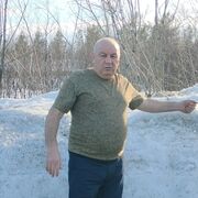 ���������� ��������, ���� ������� ���, 55 ���, ������������ ��� ������