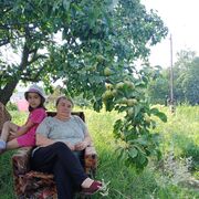 ���������� ������ ��������, ���� ������� ������, 66 ���, ������������ ��� ������, ����� � ���������