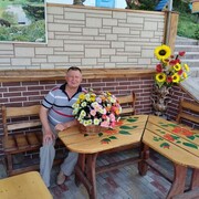  ,   , 64 ,   c 