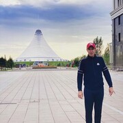 ���������� ������, ���� ������� ����, 31 ���, ������������ ��� ������, ����� � ���������, c�������� ���������, ���������