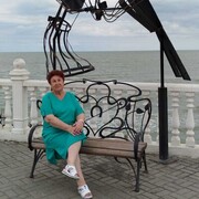 ���������� �����-���������, ���� ������� ���������, 68 ���, ������������ ��� ����� � ���������, c�������� ���������