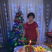  ,   , 73 ,   c , 