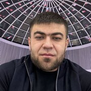 ���������� ����������, ���� ������� �������, 33 ����, ������������ ��� ������, ����� � ���������