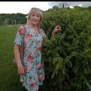 ���������� ���������� �����, ���� ������� ������, 64 ����, ������������ ��� ����� � ���������, c�������� ���������, ���������