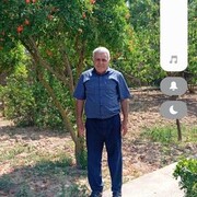 ���������� ����, ���� ������� Akif, 66 ���, ������������ ��� ������, ����� � ���������, c�������� ���������