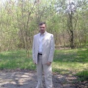 ���������� ������, ���� ������� ������, 53 ����, ������������ ��� ������, ����� � ���������, c�������� ���������, ���������