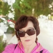 ���������� �����, ���� ������� ���������, 60 ���, ������������ ��� c�������� ���������, ���������