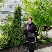 ���������� ���������, ���� ������� ������, 66 ���, ������������ ��� ������, ����� � ���������, c�������� ���������