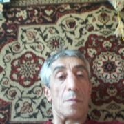  ,   Nazar, 59 ,   ,   