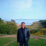 �� �������� ����