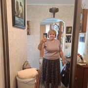 ���������� �����������, ���� ������� ������, 60 ���, ������������ ��� ������, ����� � ���������, c�������� ���������, ���������