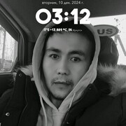 ���������� �������, ���� ������� Nurik, 35 ���, ������������ ��� ������, ����� � ���������, c�������� ���������