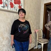 ���������� �����������, ���� ������� �����, 69 ���, ������������ ��� c�������� ���������, ���������