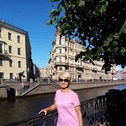 ���������� �����-���������, ���� ������� �������, 67 ���, ������������ ��� c�������� ���������, ���������