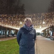 ���������� ��������, ���� ������� �����, 65 ���, ������������ ��� ����� � ���������, c�������� ���������