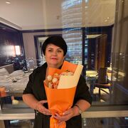 ���������� �����������, ���� ������� �������, 57 ���, ������������ ��� ������, ����� � ���������, c�������� ���������