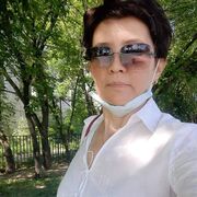 ���������� ������, ���� ������� �������, 47 ���, ������������ ��� ������, ����� � ���������