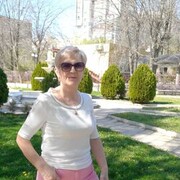 ���������� ��������, ���� ������� ���������, 58 ���, ������������ ��� ������, ����� � ���������