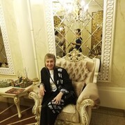 ���������� ������������, ���� ������� �������, 26 ���, ������������ ��� ������, ����� � ���������