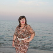 ���������� ��������, ���� ������� �������, 64 ����, ������������ ��� c�������� ���������