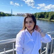 ���������� ������, ���������