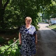  ,  Alla, 70