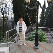 ���������� ������, ���� ������� Svetlana, 68 ���, ������������ ��� ������, ����� � ���������