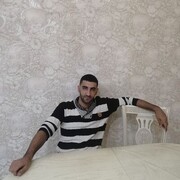 ���������� ����, ���� ������� Raf, 34 ����, ������������ ��� ������, ����� � ���������