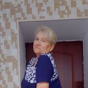 ���������� ���������, ���� ������� ���������, 74 ����, ������������ ��� ������, ����� � ���������