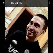 ���������� ���������, ���� ������� ������, 27 ���, ������������ ��� ������, ����� � ���������, c�������� ���������, ���������