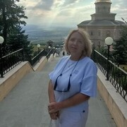 ���������� ���������, ���� ������� �������, 46 ���, ������������ ��� ������, ����� � ���������