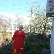 ���������� �����������, ���� ������� �������, 71 ���, ������������ ��� ������, ����� � ���������, c�������� ���������, ���������