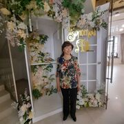 ���������� �������, ���� ������� ����, 55 ���, ������������ ��� ������, ����� � ���������, c�������� ���������, ���������