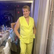 ���������� ������, ���� ������� ������, 61 ���, ������������ ��� c�������� ���������