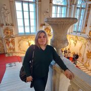 ���������� ������ �����, ���������