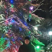 ���������� �����, ���� ������� Alexander, 41 ���, ������������ ��� ����� � ���������, c�������� ���������