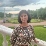 ���������� ������, ���� ������� �����, 55 ���, ������������ ��� ������, ����� � ���������, c�������� ���������