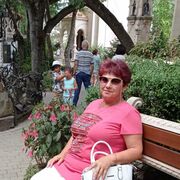 ���������� ���������, ���� ������� ����, 64 ����, ������������ ��� ������, ����� � ���������