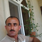 ���������� ����, ���� ������� Vuqar, 45 ���, ������������ ��� ������