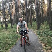 ���������� ����, ���� ������� Nikolay, 28 ���, ������������ ��� ������, ����� � ���������, c�������� ���������