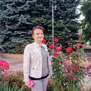  ,  Vika, 57