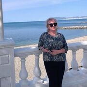 ���������� ���������, ���� ������� �����, 55 ���, ������������ ��� ����� � ���������, c�������� ���������