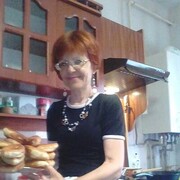 ���������� ������������, ���� ������� ����, 59 ���, ������������ ��� ������, ����� � ���������, c�������� ���������