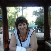 ���������� ����������, ���� ������� ������, 62 ����, ������������ ��� ������, ����� � ���������, c�������� ���������, ���������