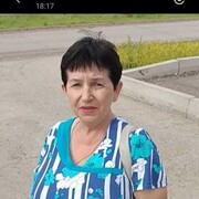 ���������� �����, ���� ������� �������, 65 ���, ������������ ��� ������, ���������