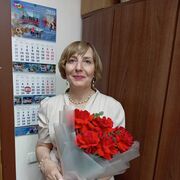 ���������� ���������, ���� ������� ������, 55 ���, ������������ ��� c�������� ���������