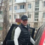 ���������� �������, ���� ������� ��������, 61 ���, ������������ ��� ����� � ���������, c�������� ���������