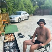 ���������� ���������, ���� ������� �����, 33 ����, ������������ ��� ������, ����� � ���������, c�������� ���������